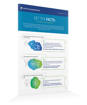 Get the facts: Sustainability thumbnail