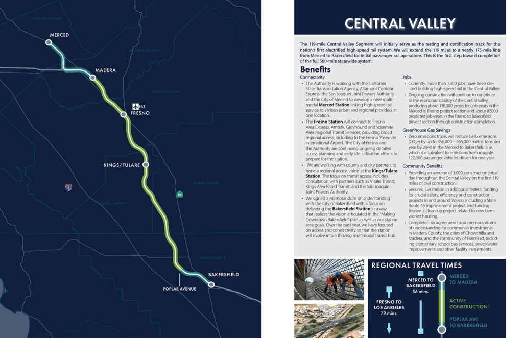 Central Valley regional spread