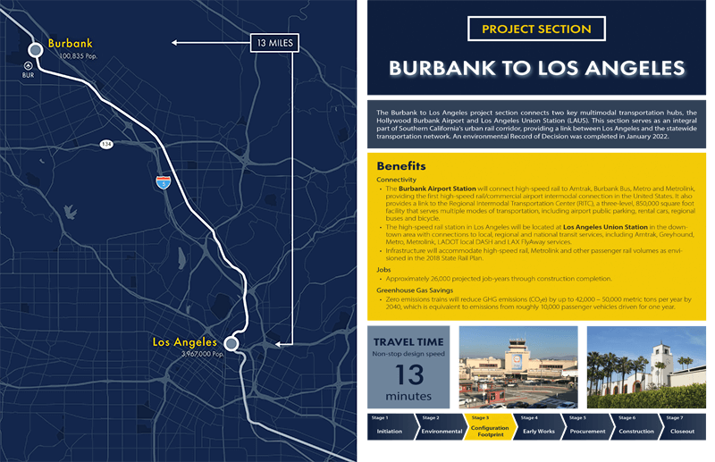 Burbank to Los Angeles Project Section spread