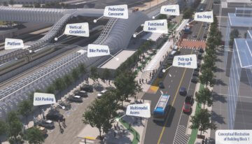 Station rendering with labels for amenities