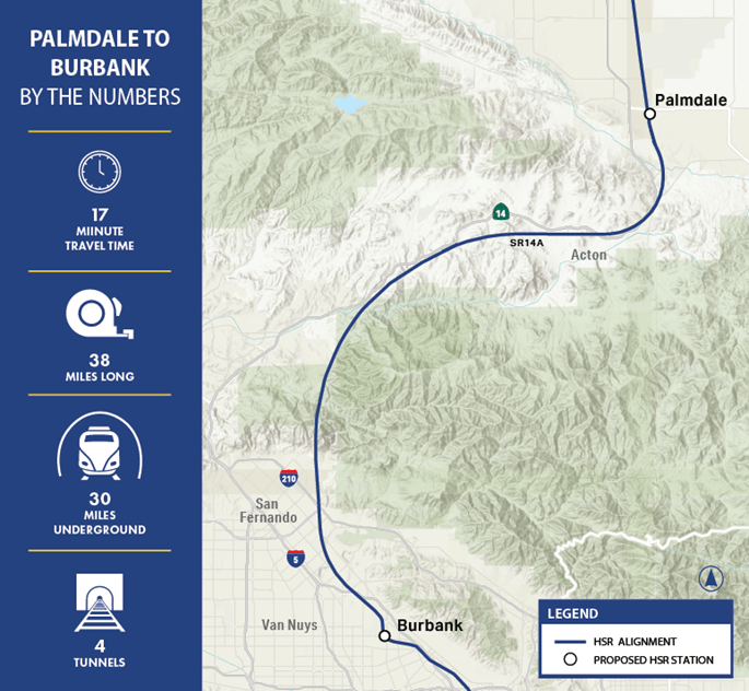 Map of Palmdale to Burbank with facts: 17 minute travel time, 38 miles long, 30 miles underground, 4 tunnels.